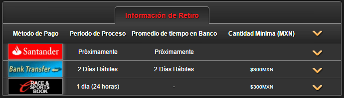 Retiro Caliente Casino Casino caliente metodos retiro