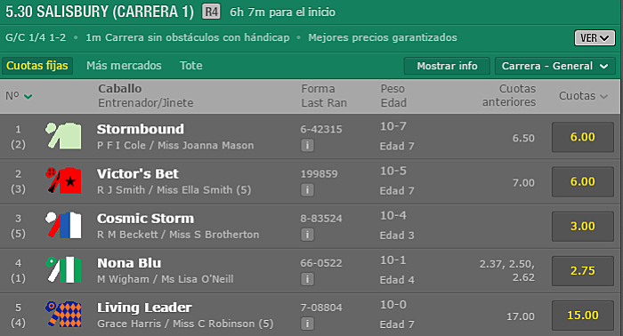 cuota bet365 cuotasbetcaballos_opt