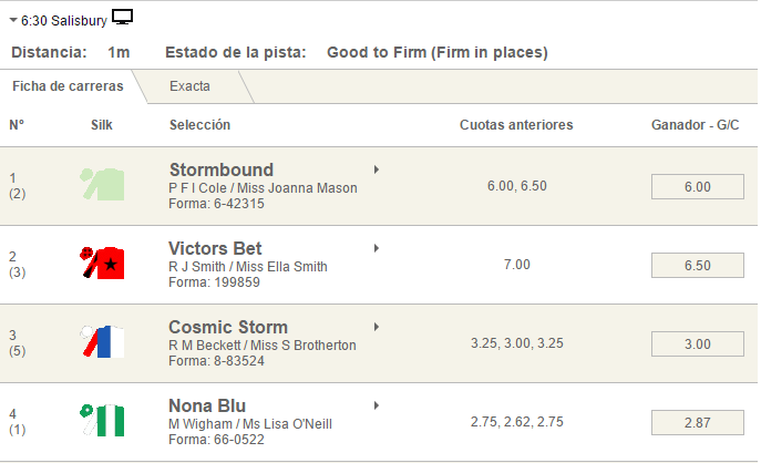 Cuotas Sportium cuotassportiumcaballos