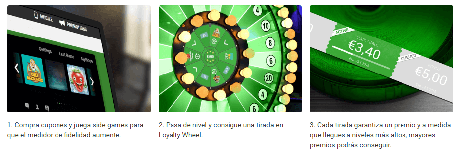 Loyalty Wheel loyaltywheel
