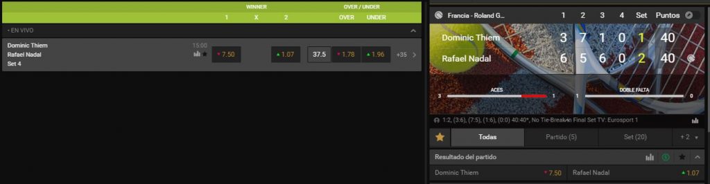 apuestas tenis betboro Betboro argentina tenis