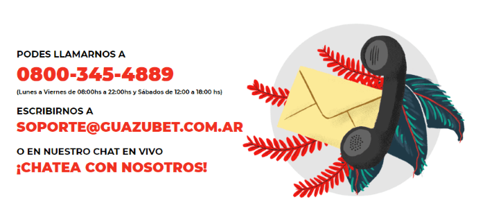 Guazubet Contacto Guazubet Atención al Cliente