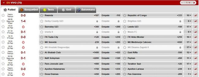 Apuestas en Vvivo Caliente Momios Caliente Sports