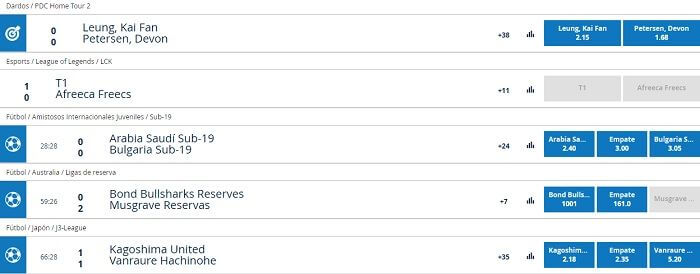 Apuestas y Deportes Disponibles Rushbet Apuestas