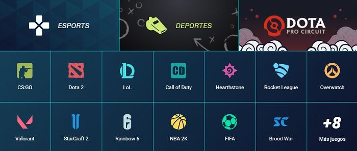 Rivalry Mercado de Apuestas